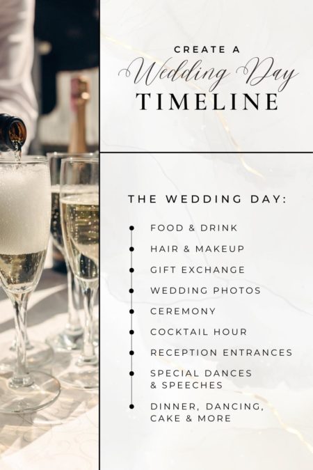 Creating a wedding day timeline